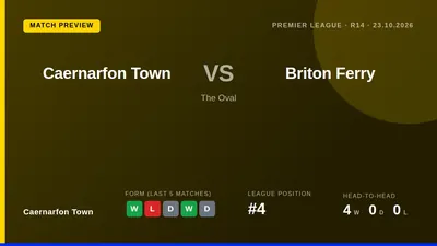 Caernarfon Town, fourth in the Cymru Premier, welcome Briton Ferry to The Oval on Friday night looking to build on...